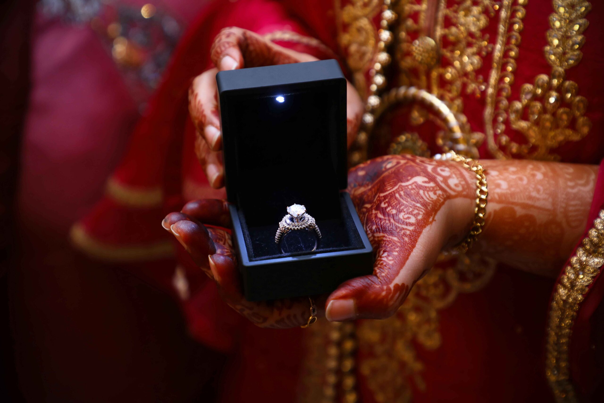 How Much Does an Average Wedding Cost in India in 2025?
